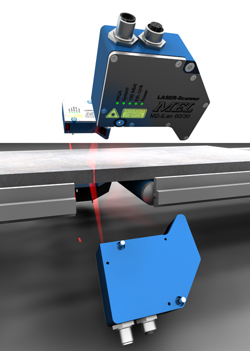 Applications scanners laser