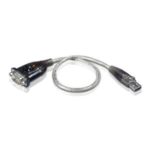 Convertisseur USB/RS232