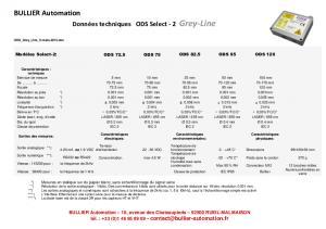 Capteur laser  CCD Grey Line