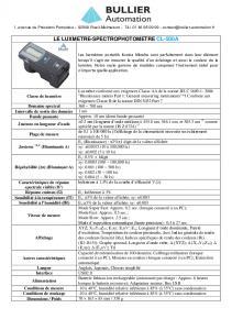 Fiche technique luxmtre CL-500A