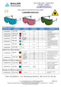 Sur-lunettes LUN35B-S2 - Fiche technique