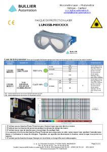 Masque LUN35B-M0 - Fiche technique