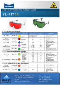 Sur-lunettes LUN35B-S2