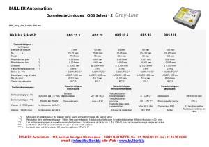 Masques LUN35B-M0